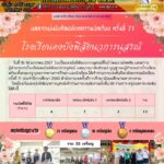 สารประชาสัมพันธ์ ประจำวันที่ 22 มกราคม 2567